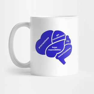 Parts of a Depressed human brain Mug